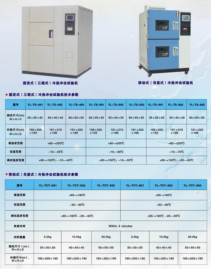 冷熱沖擊試驗箱1