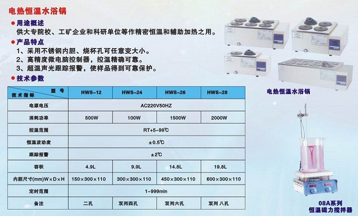 電熱恒溫水浴鍋