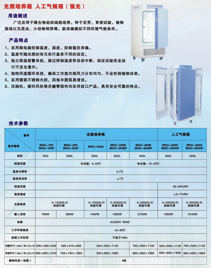 人工氣候箱1