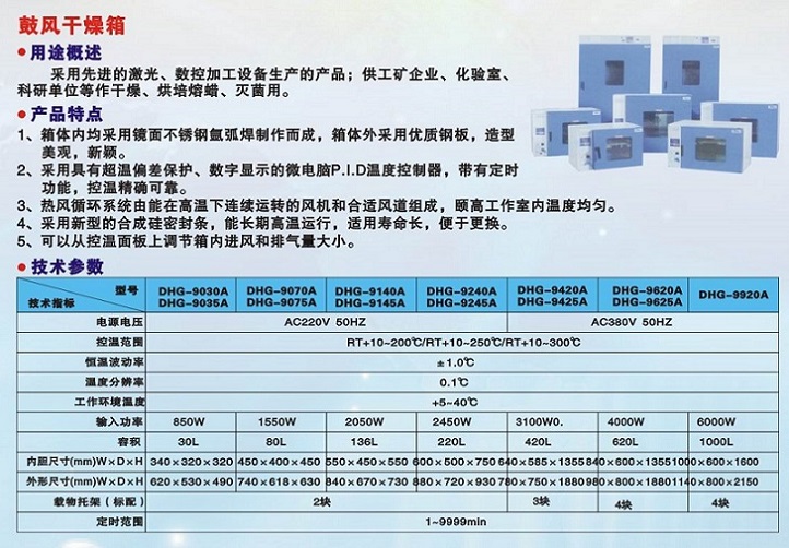 鼓風(fēng)干燥箱1